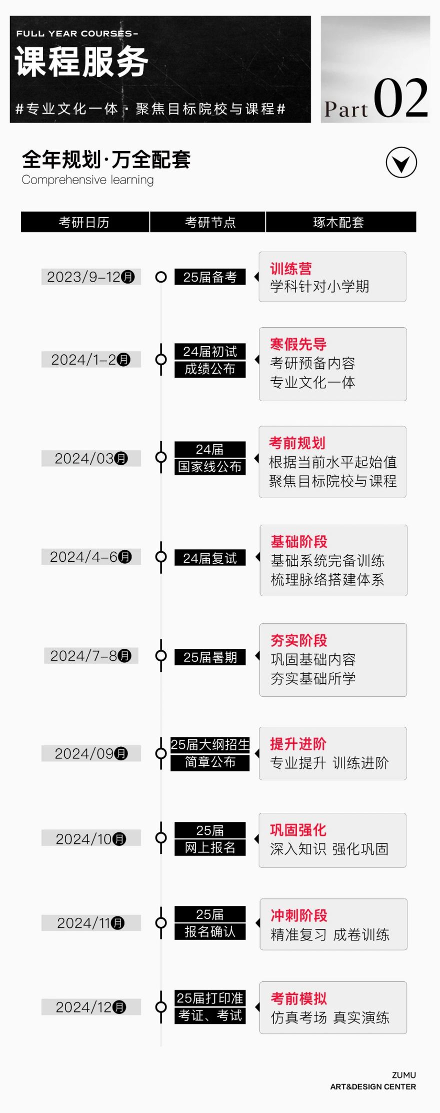 杭州26届视觉传达设计考研全年集训营培训机构排名前三大盘点